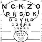 eye chart exam text