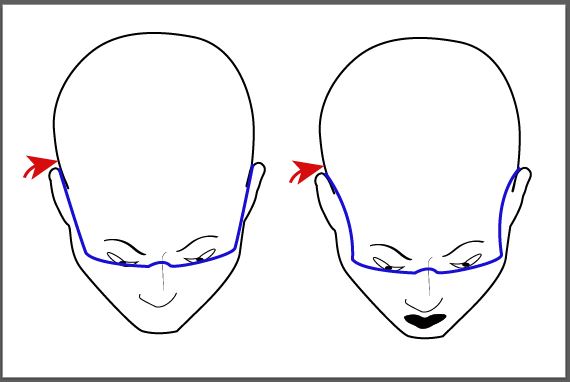 How Are Glasses Supposed To Fit On Your Face ~ A Division Of Eyewear Insight