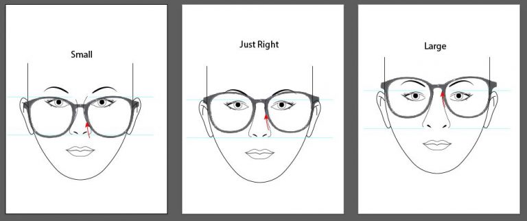 How are glasses supposed to fit on your face? ~ A Division of Eyewear ...